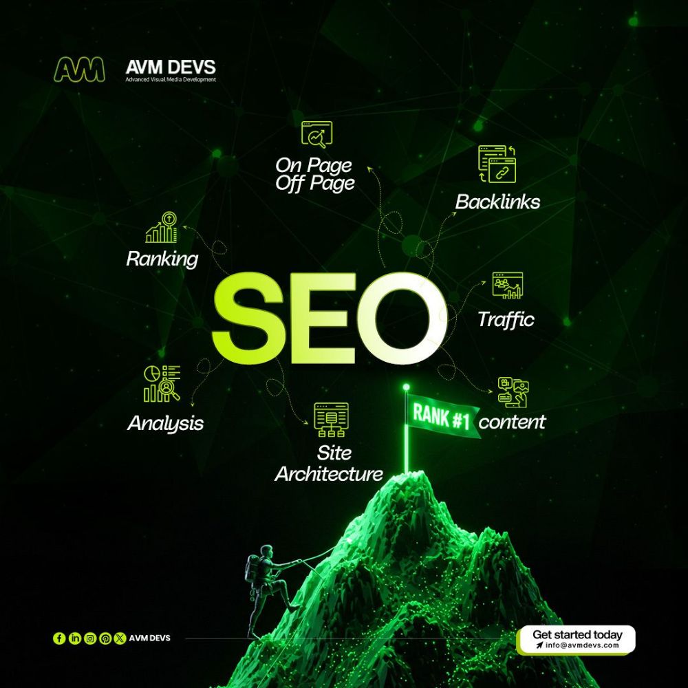 10 SEO Strategies That Actually Work in 2026